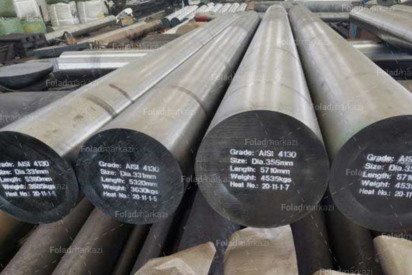 فولاد 7258 | فولاد 1.7258 | فولاد مقاوم به حرارت 1.7258 | فولاد مقاوم به حرارت 7258 | فولاد 4130 | فولاد 24CrMo5